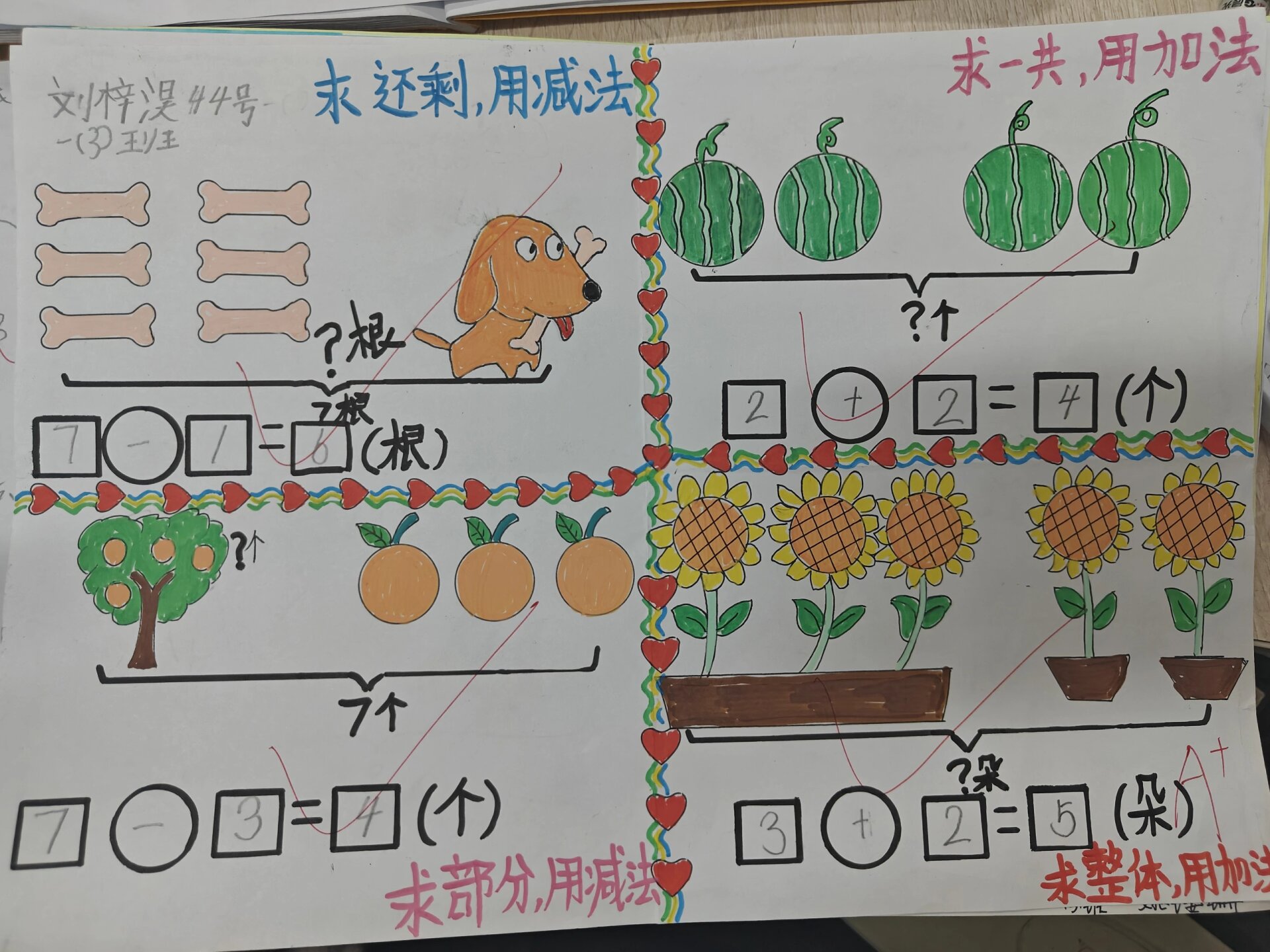 一年级数学四格画