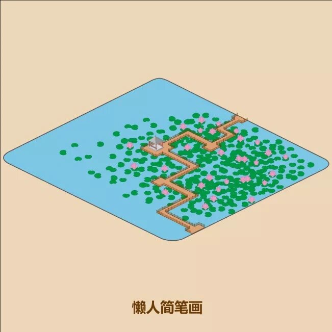 一看就会画的九曲桥