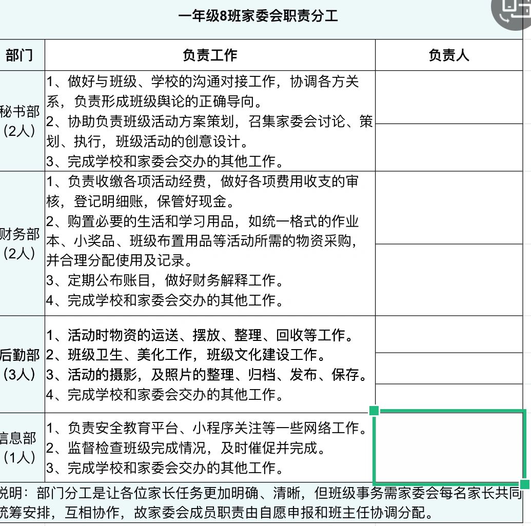 家委会职责分工表