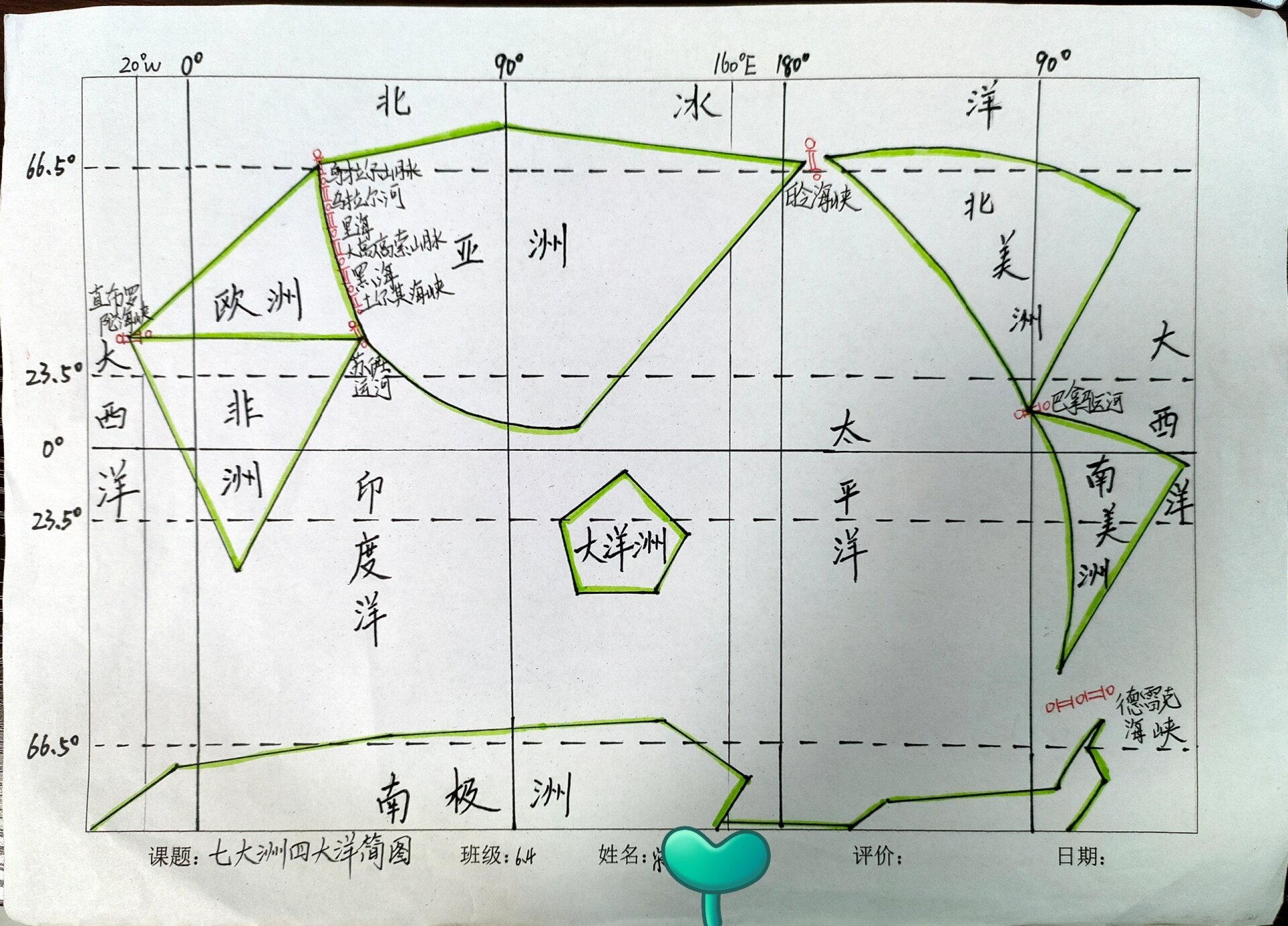 地理7大洲4大洋简易图图片