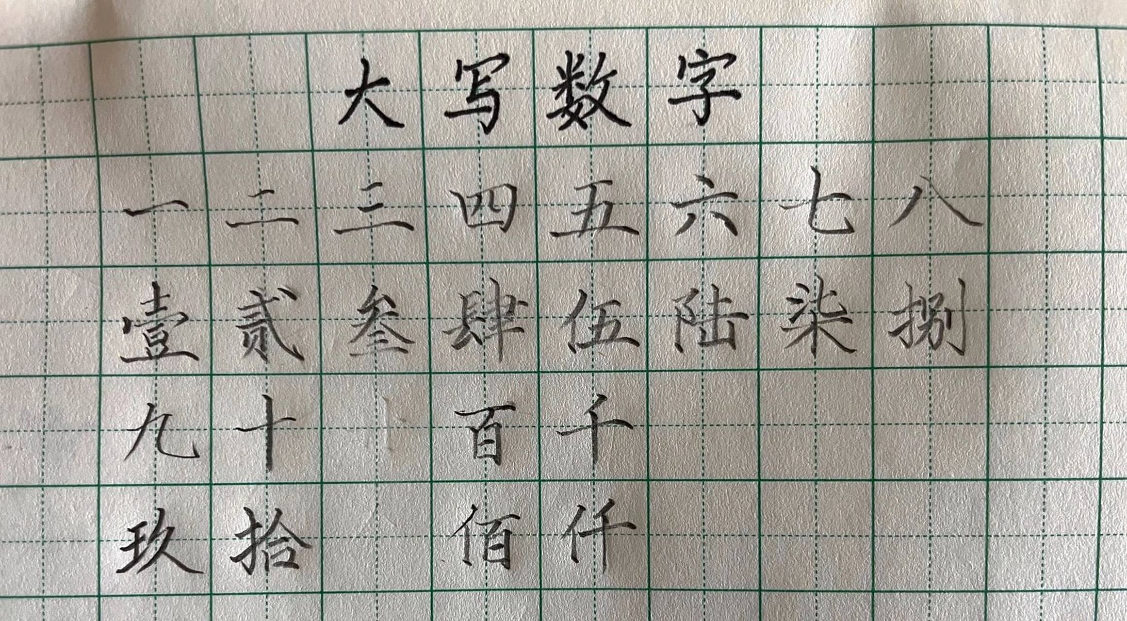 大写数字写法来啦 熟悉又陌生的大写数字写法,需要的可以看过来!