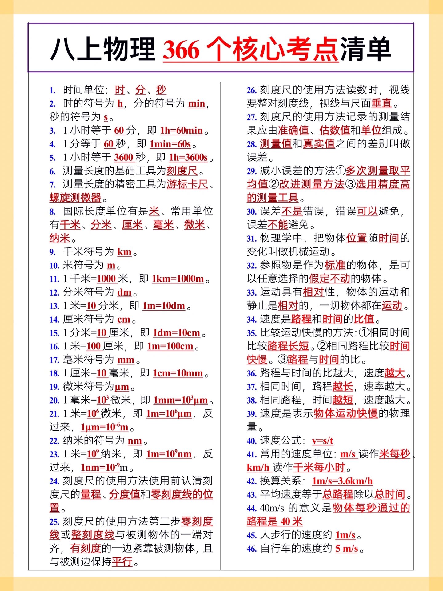 八年级物理复习提纲(物理八年级上册知识提纲)  第2张 八年级物理复习提纲(物理八年级上册知识提纲)  第2张