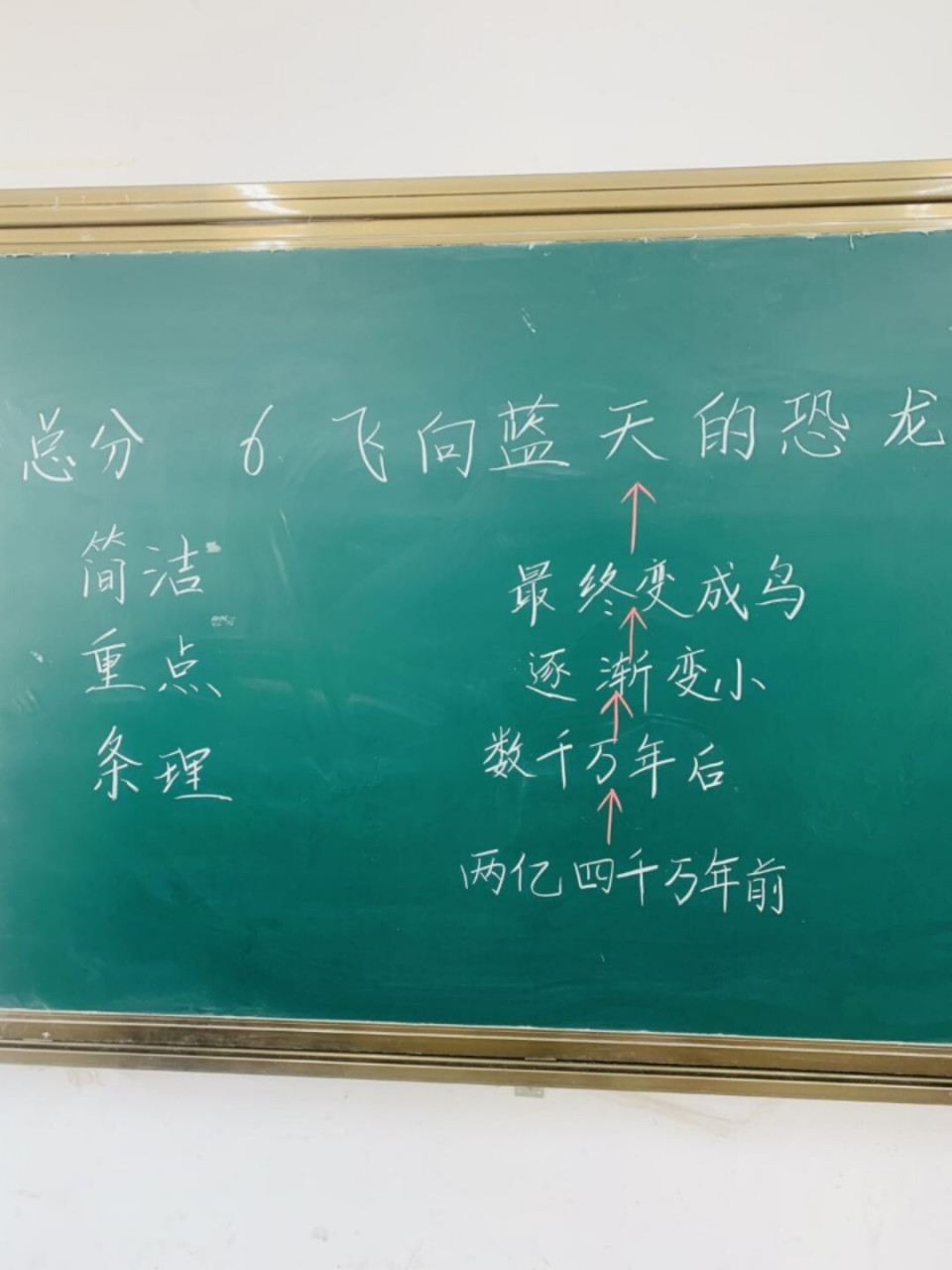 板书丨飞向蓝天的恐龙 飞向蓝天的恐龙板书 刚上完这节课 分享下板书