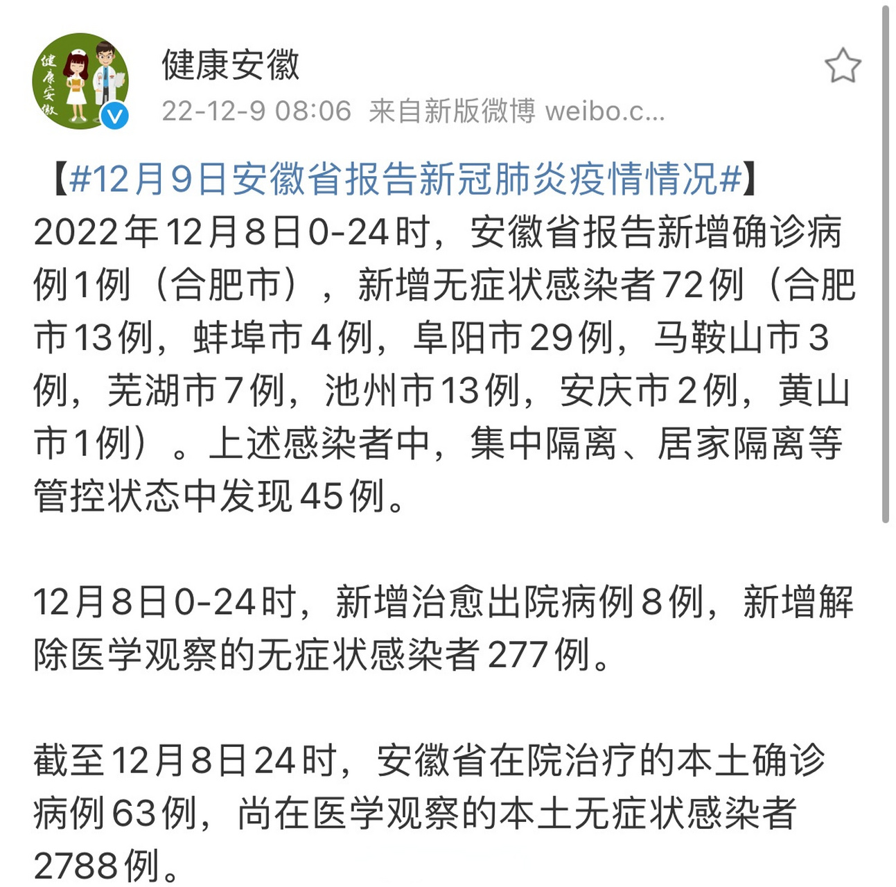 【12月9日安徽省报告新冠肺炎疫情情况】2022年12月8日0-24时,安徽省