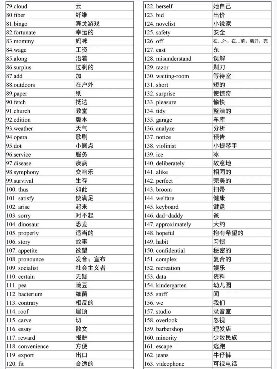 高中英语3500词汇表txt
  第1张 
高中英语3500词汇表txt
  第1张