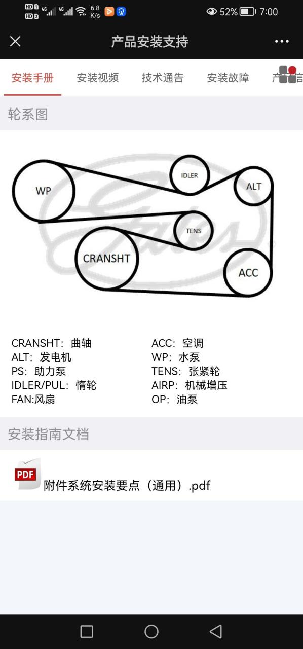 名图发电机皮带缠绕图图片