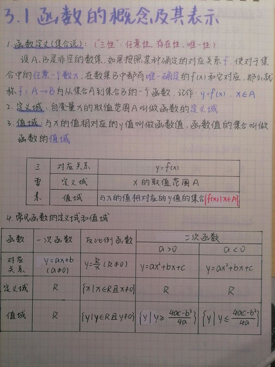 高一数学必修一第三章(1) 课堂上记的笔记……略有凌乱,补充单独发叭