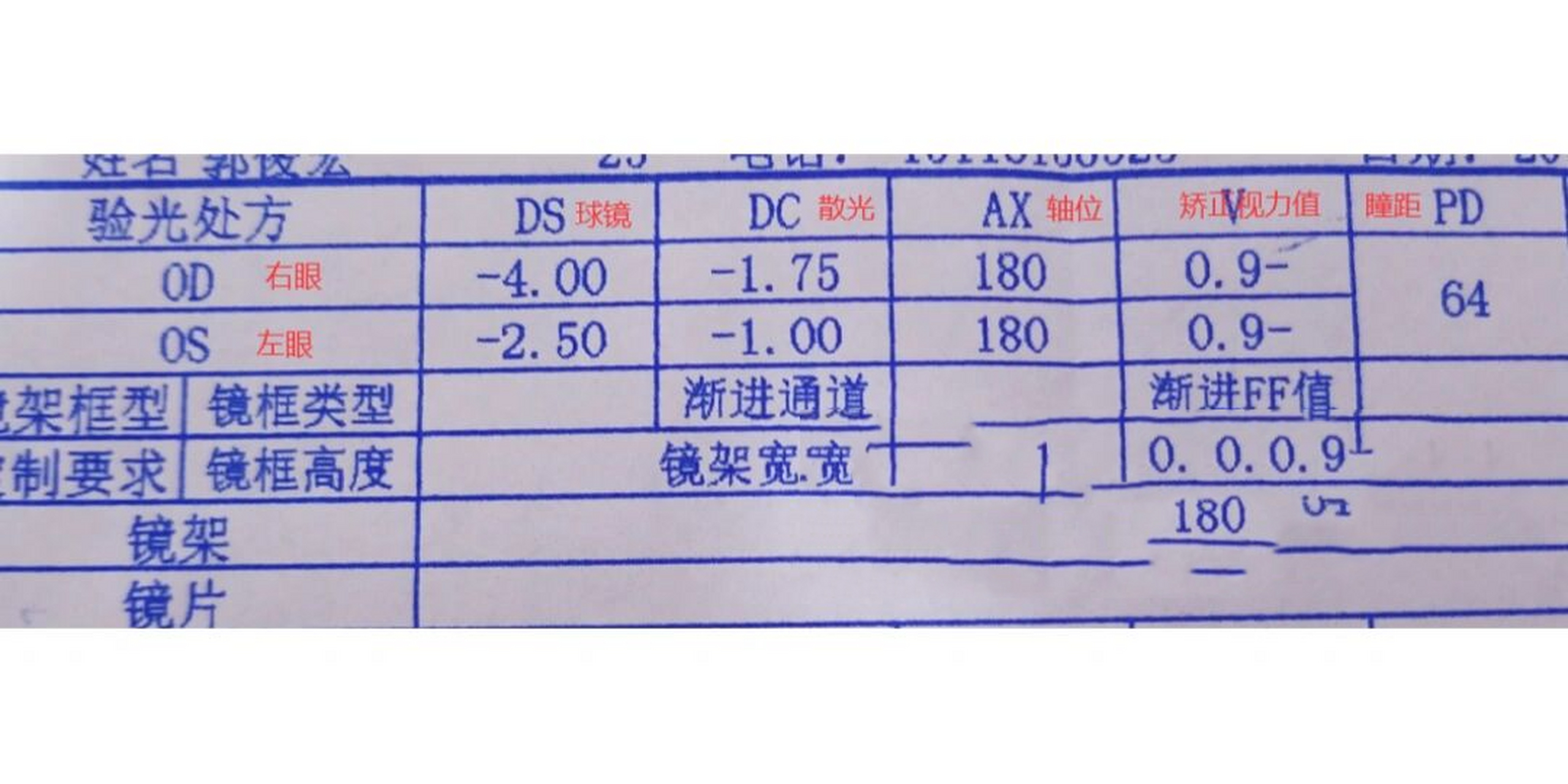 一分钟看懂验光单 这张单子的度数是 右眼125度近视,50度散光,散光轴