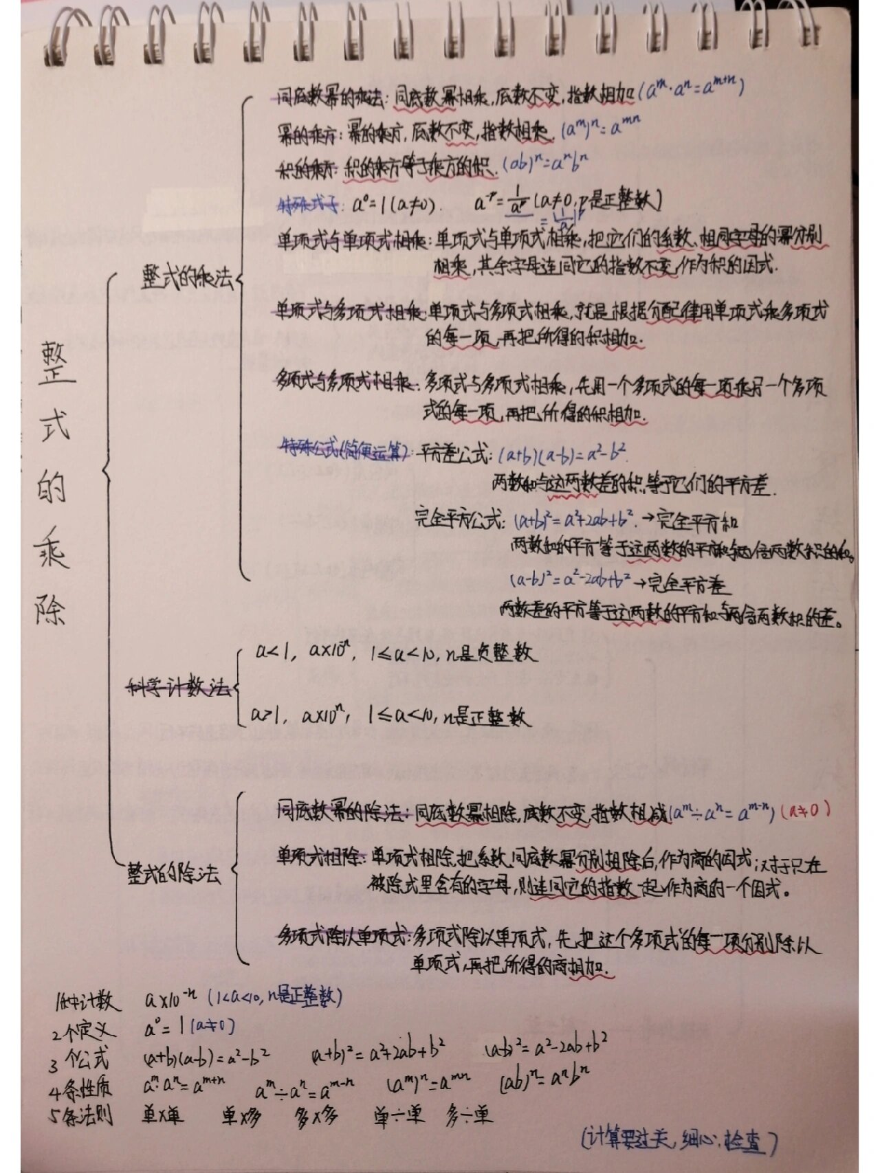 初中数学整式的乘除思维导图