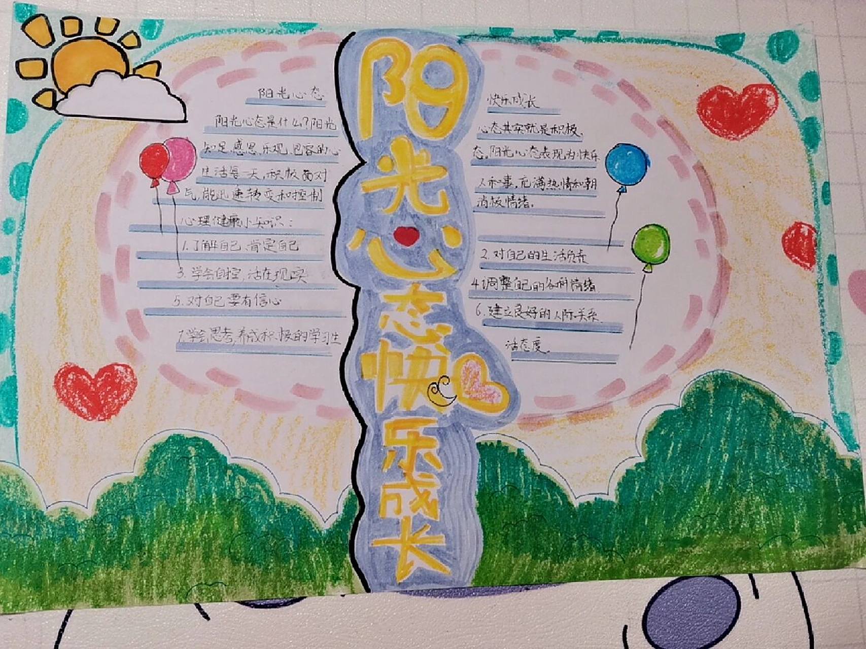 《阳光心态,快乐成长》手抄报0303
