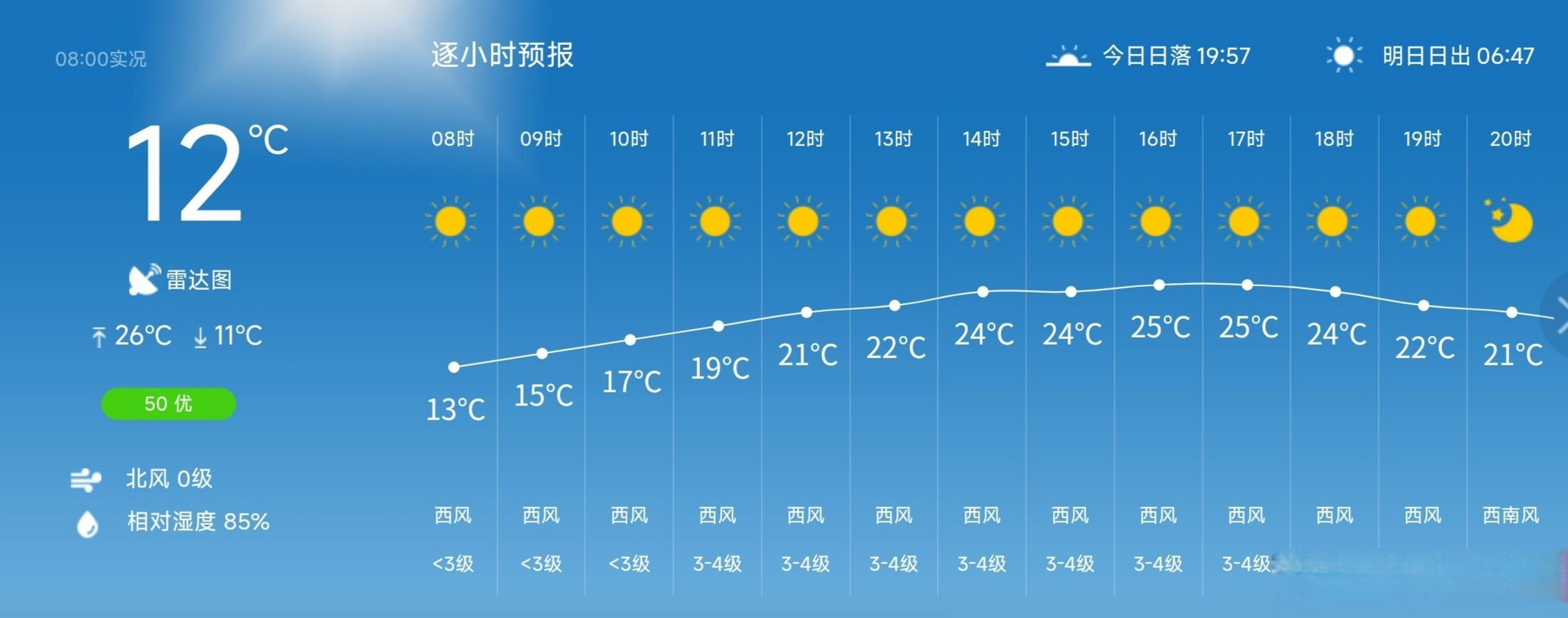 腾冲天气# 今日腾冲天气情况.来源:中国天气网