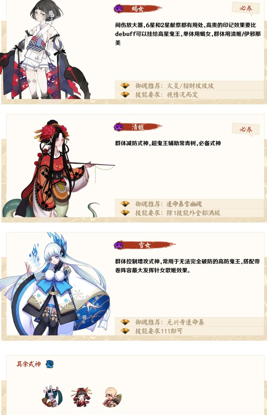 阴阳师pve稀有式神(ssr/sp)梯度节奏榜