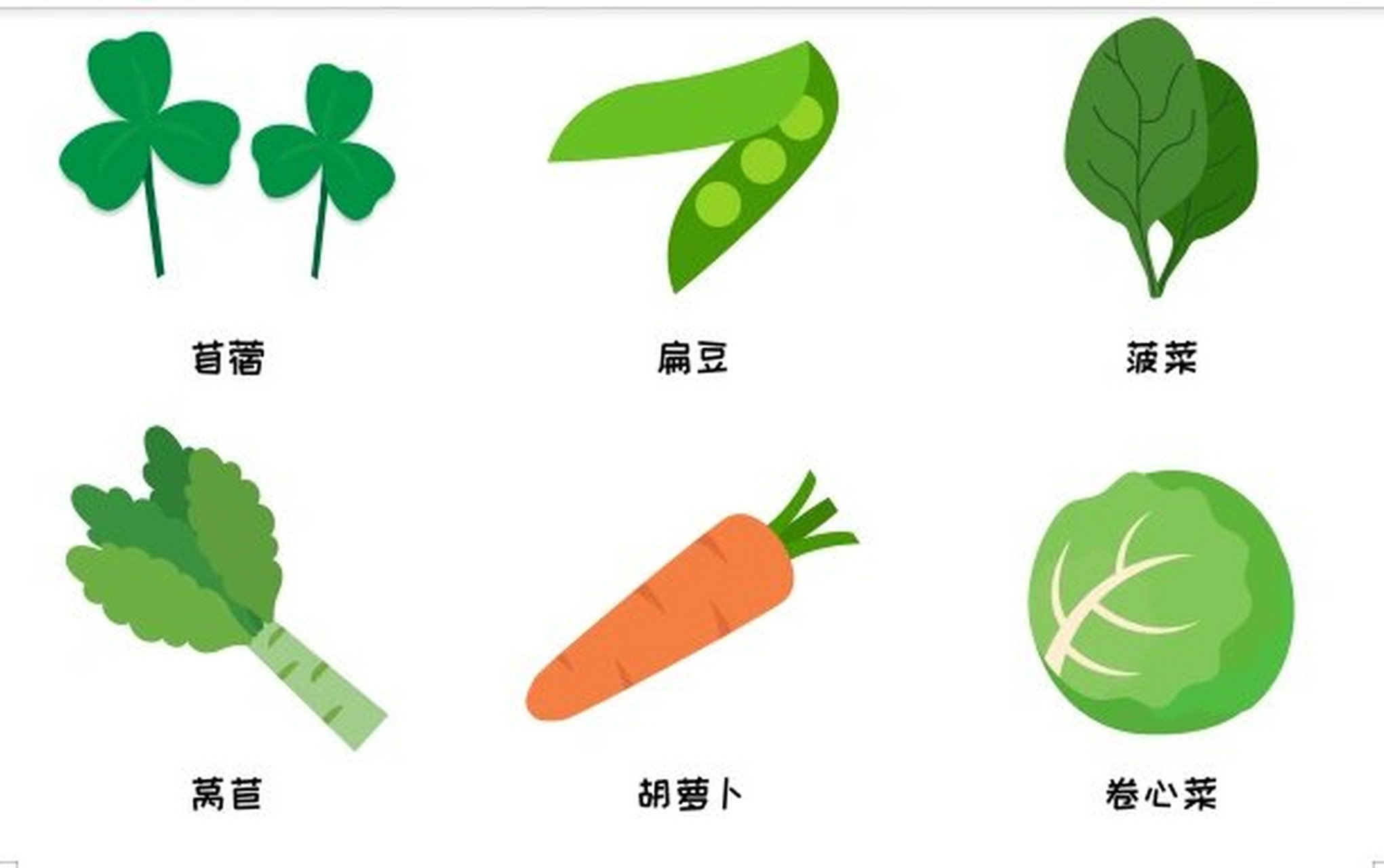 小班操作区—水果蔬菜影子配对