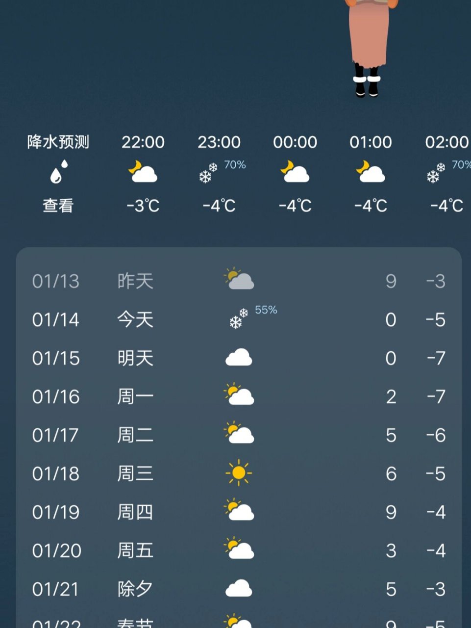 永城天气预报图片