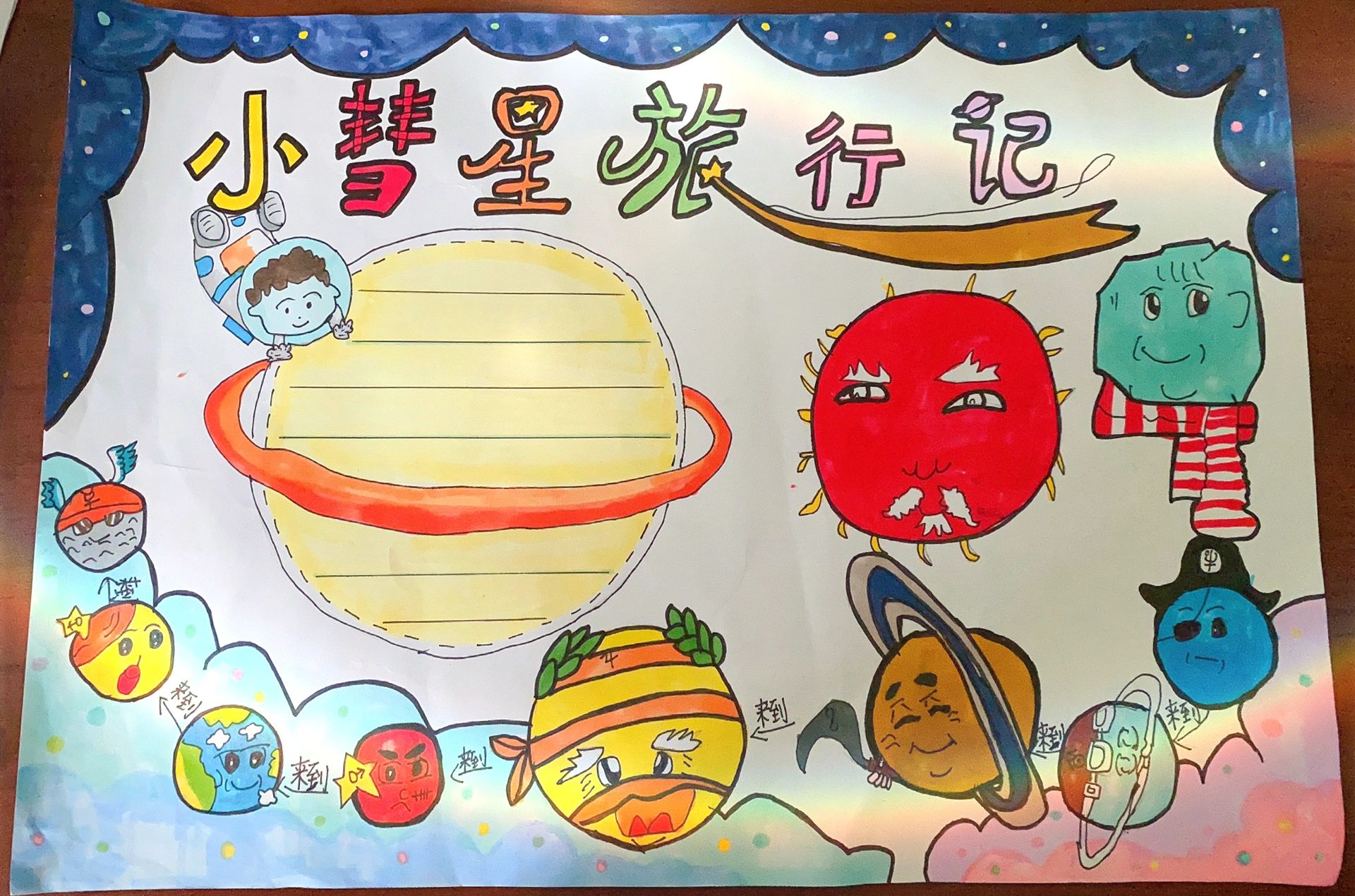 小彗星旅行记手抄报@多多的小书屋的动态