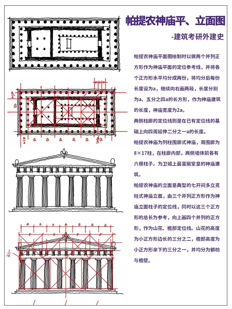 古罗马万神庙平面图图片