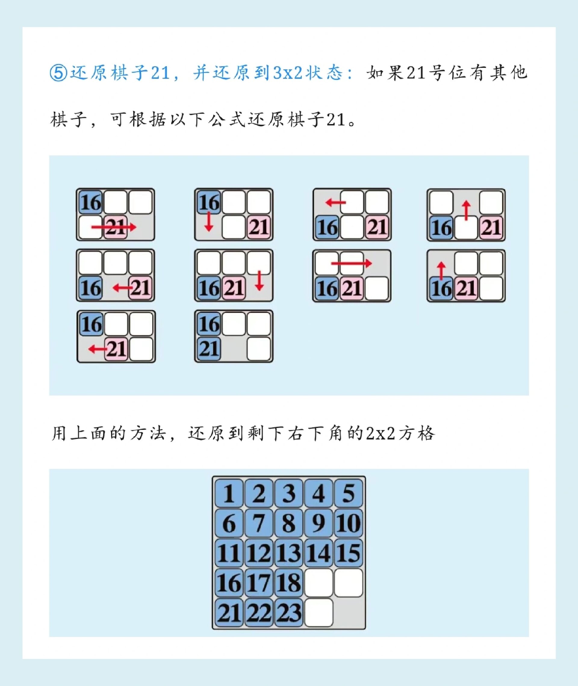 数字华容道技巧口诀图片