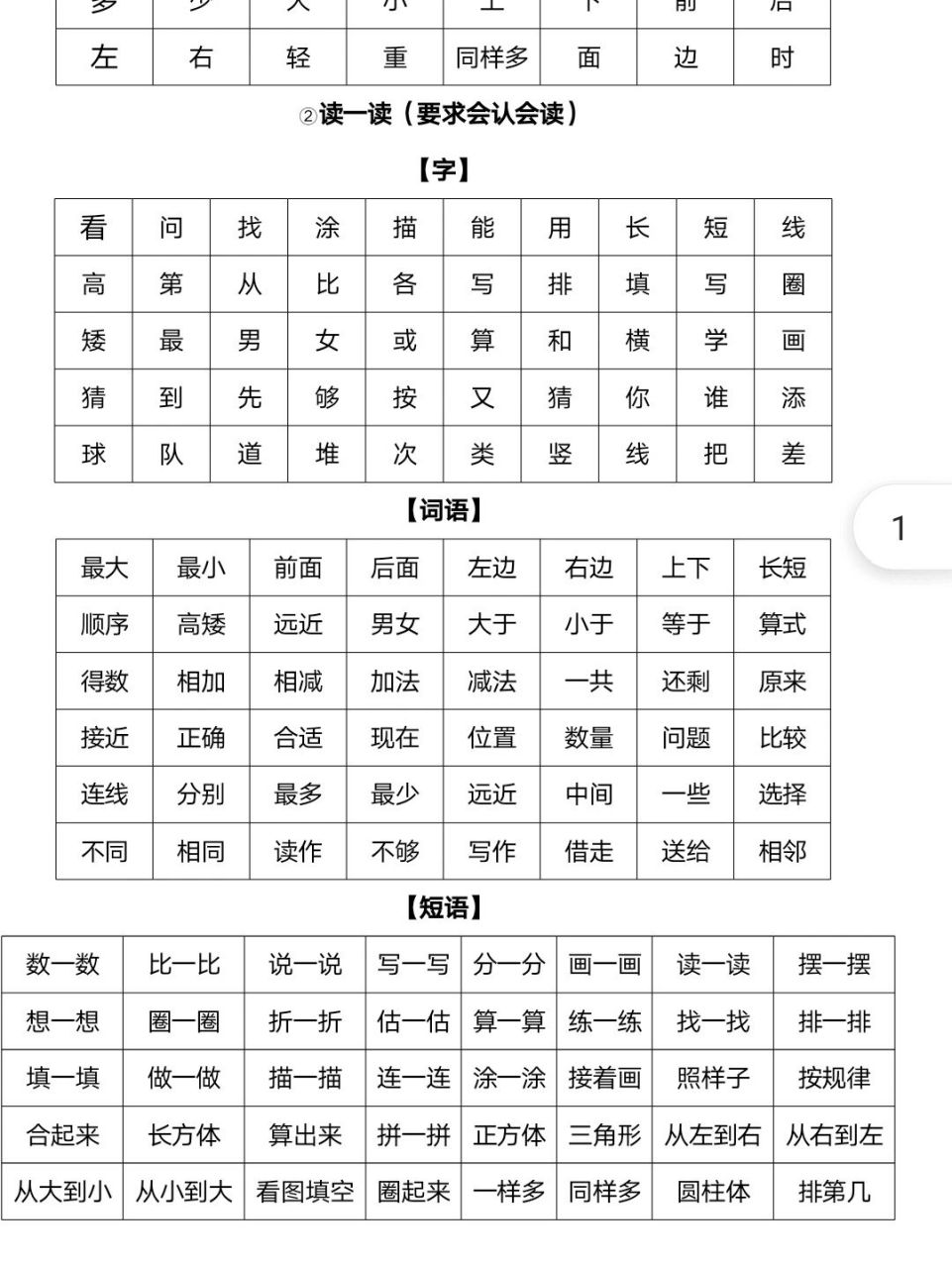 一年级数学常用字,词识字表 趁着国庆假期整理了一下数学读题中需要