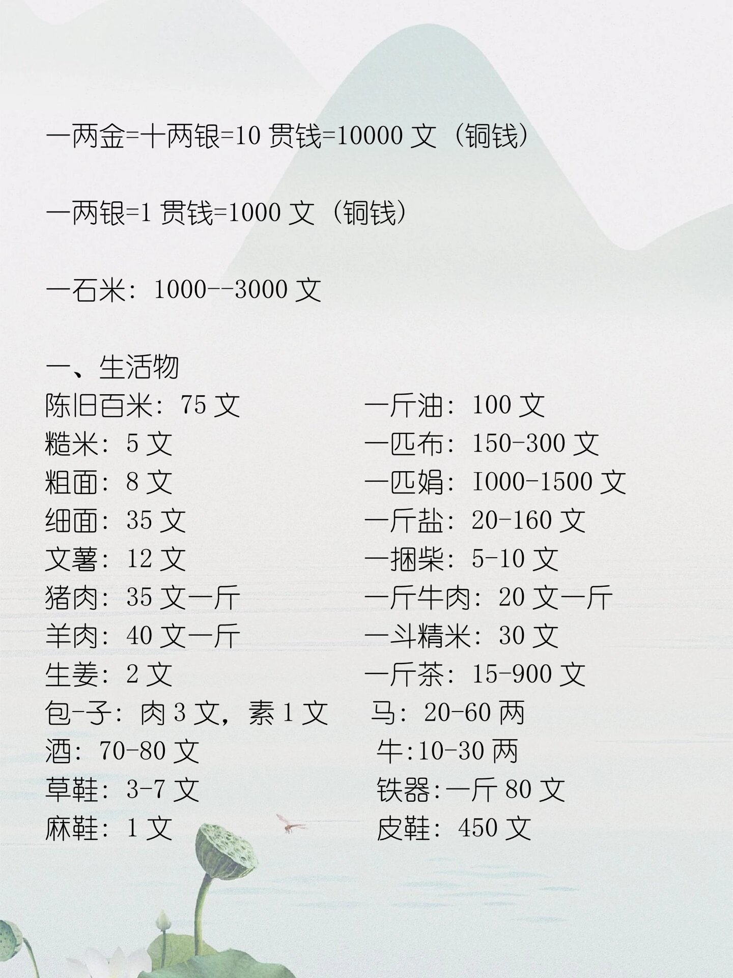 写小说"古代物价