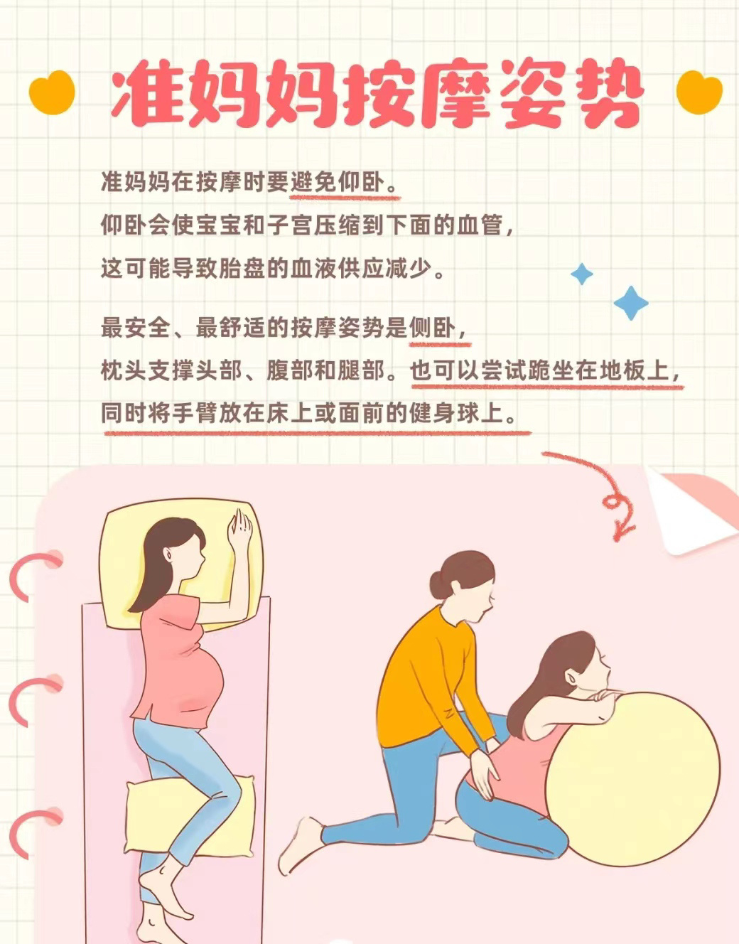 孕妇耻骨痛按摩图图片