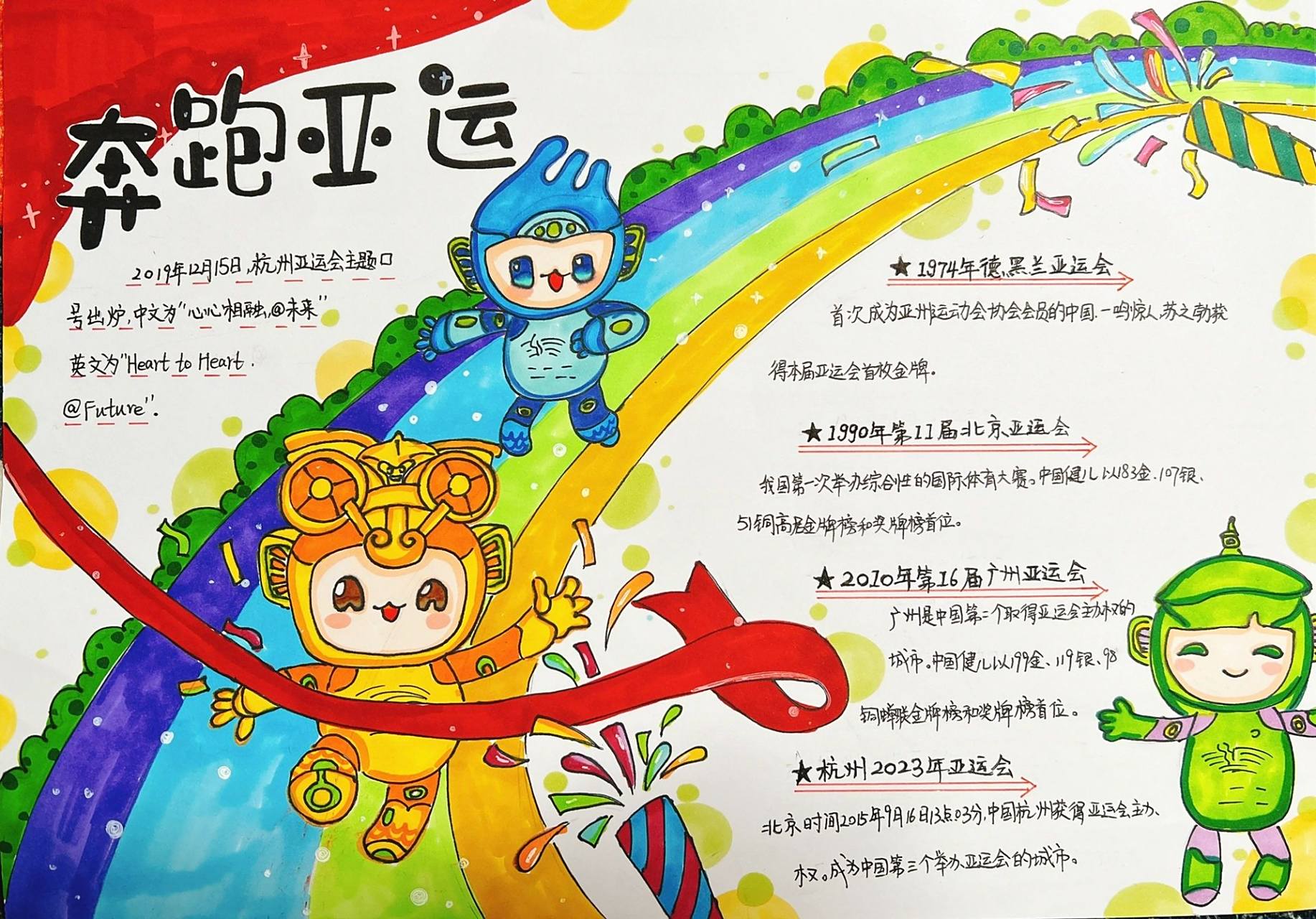 亚运会主题手抄报海报