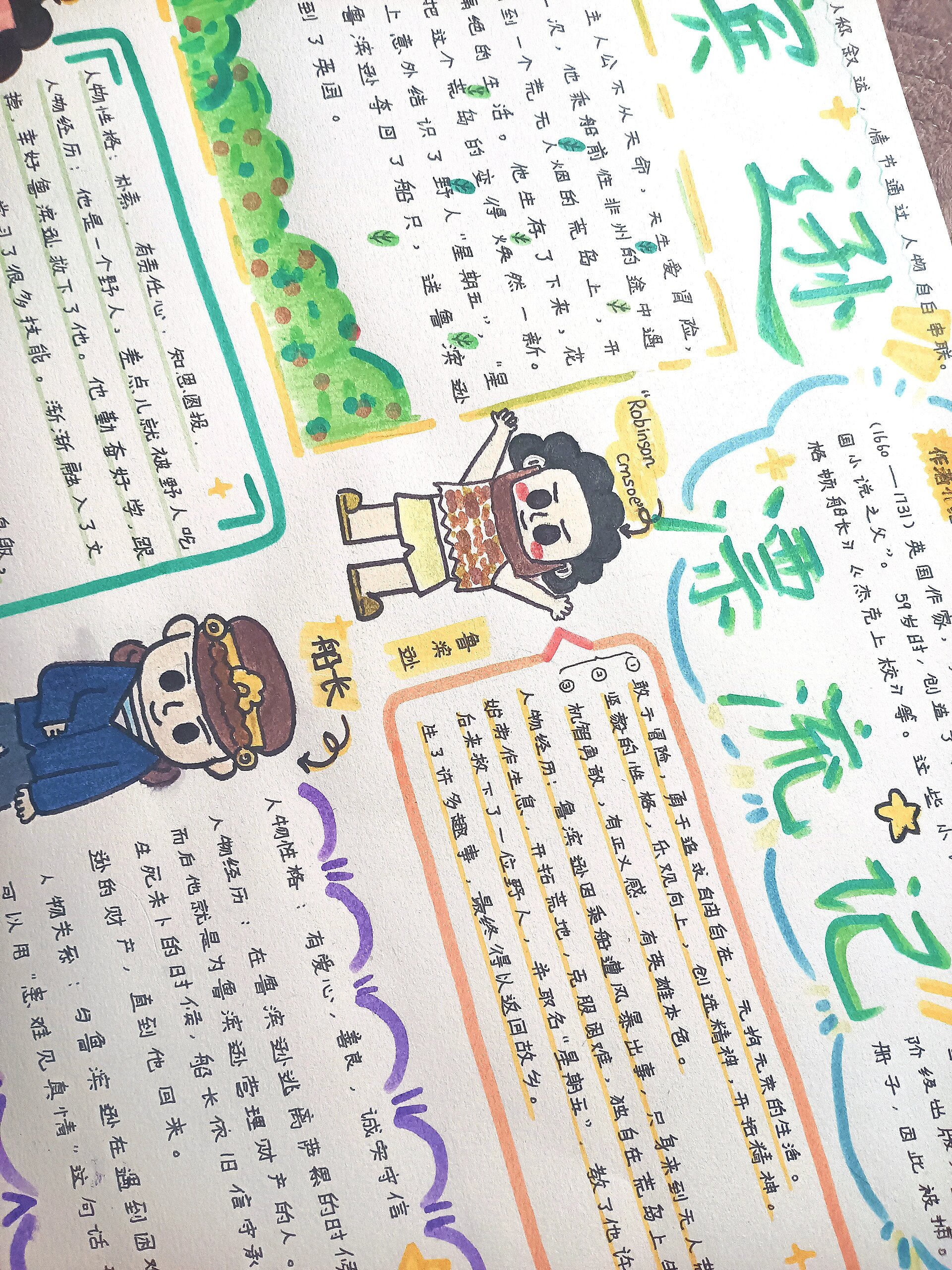 鲁滨逊漂流记人物卡