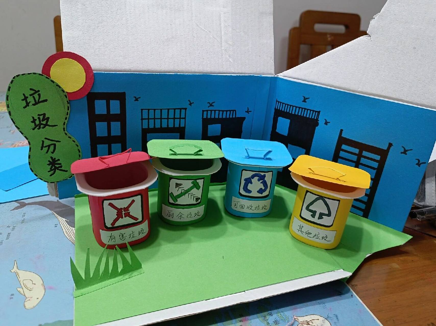 垃圾分类环保小制作 暑假作业,环保小手工,步骤如图所示,参考室内设计