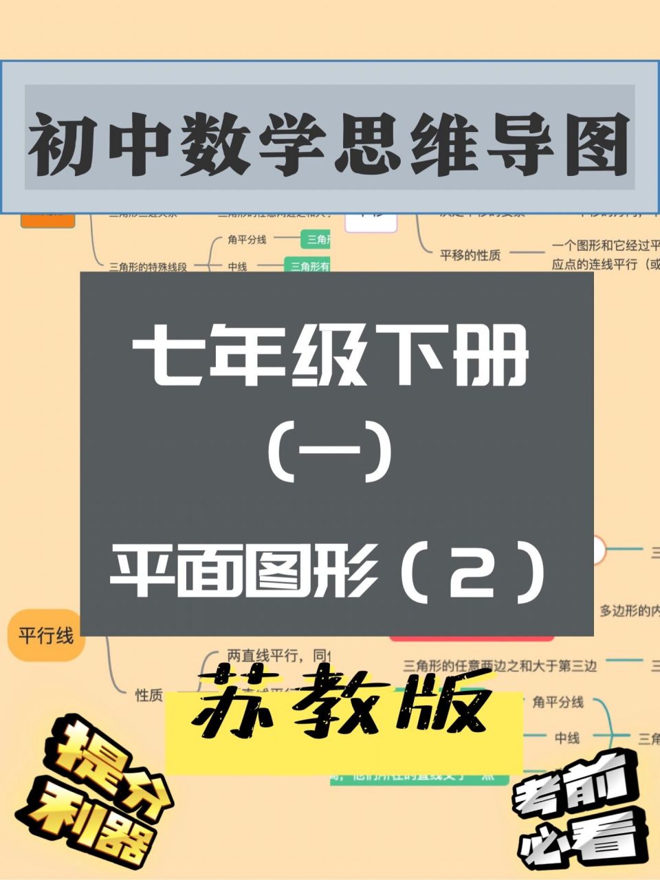 最全版本-初中数学思维导图(六)平面图形2 本章开始引申入几何的变换