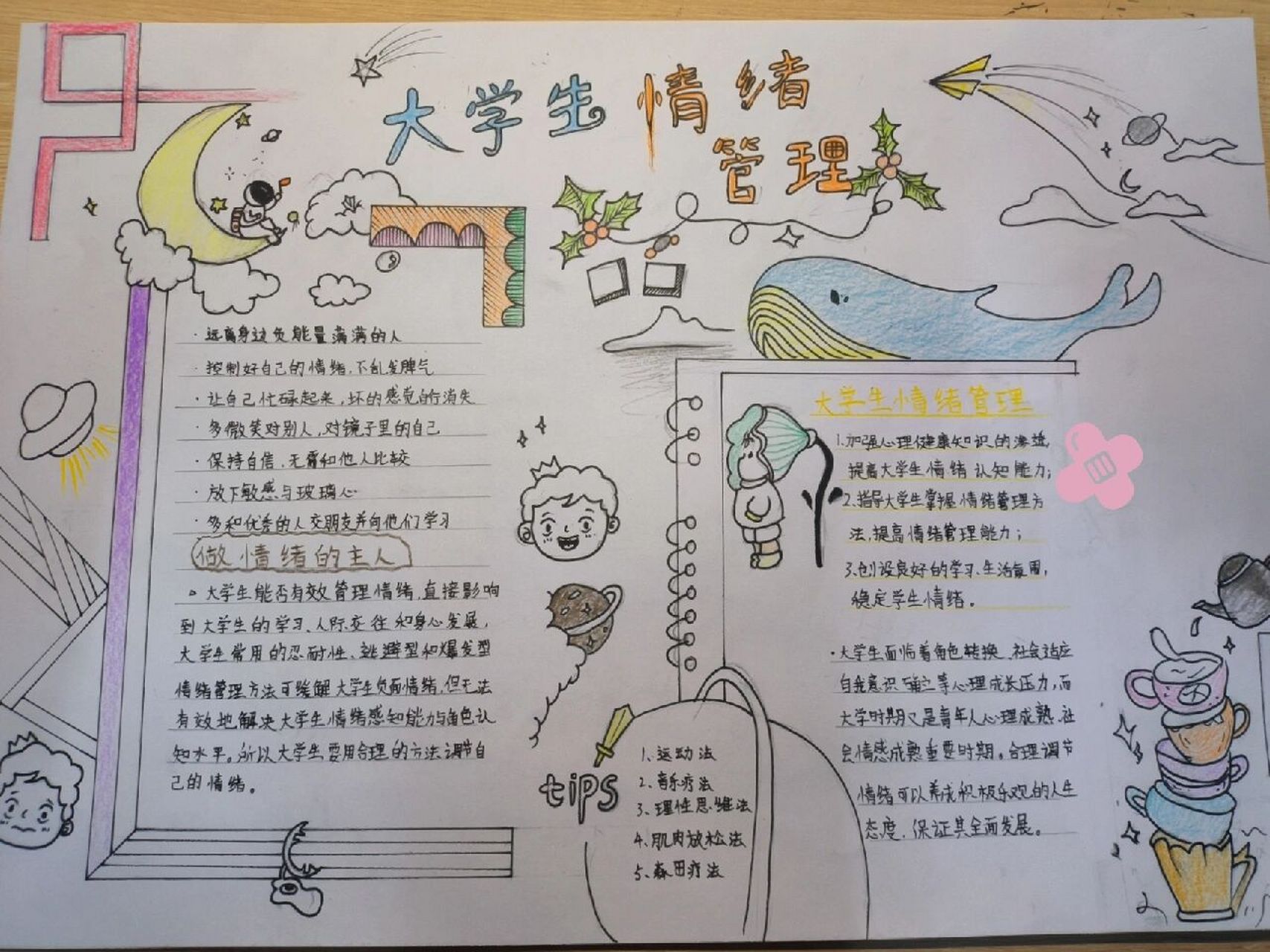 大学生情绪管理手抄报  被迫晚上熬夜画玩