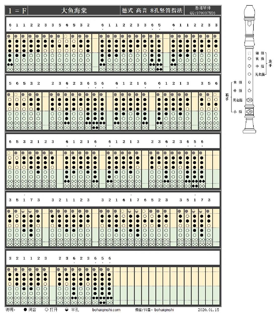 【竖笛教学】大鱼海棠-德式指法 没有吹不出的曲子