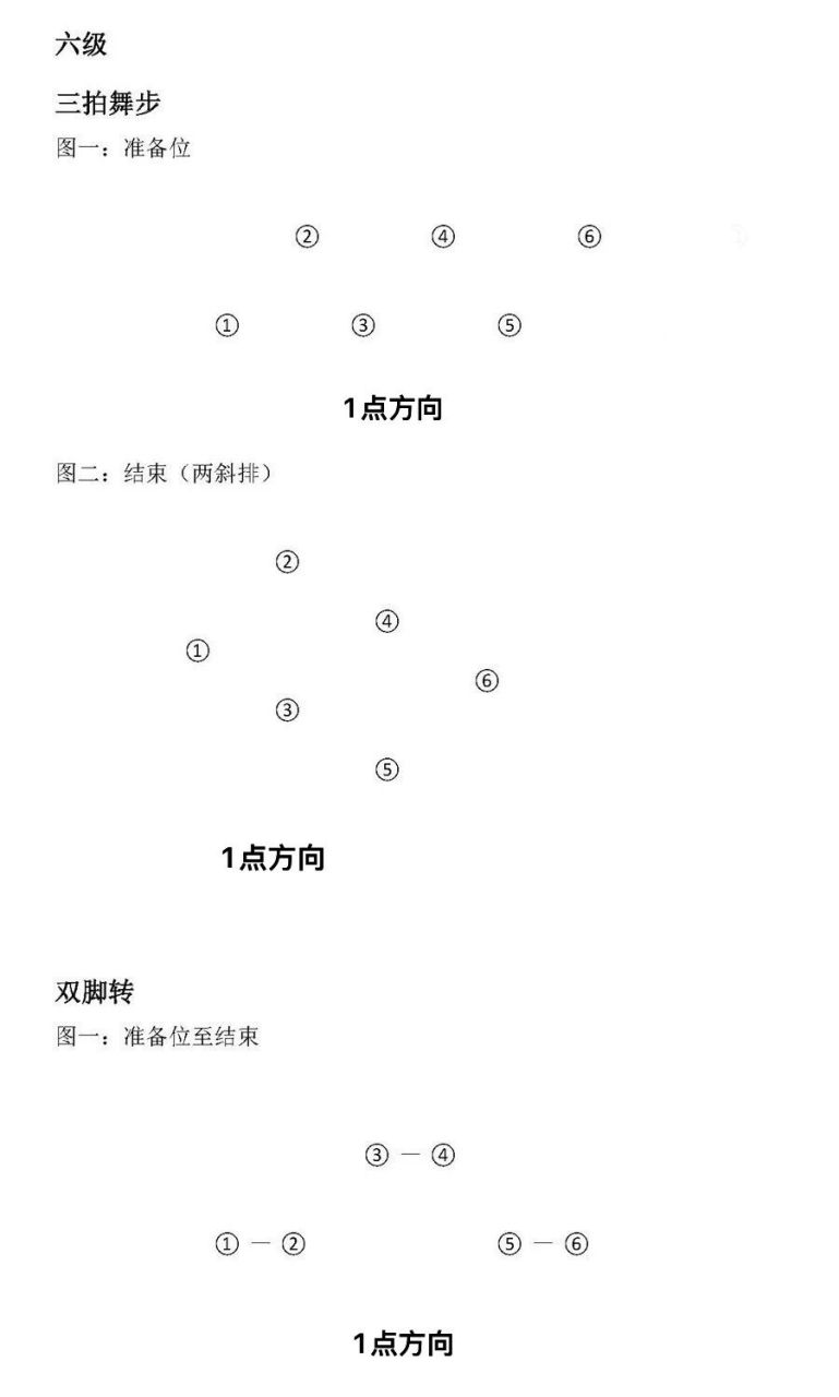 舞蹈队形编排图6人图片