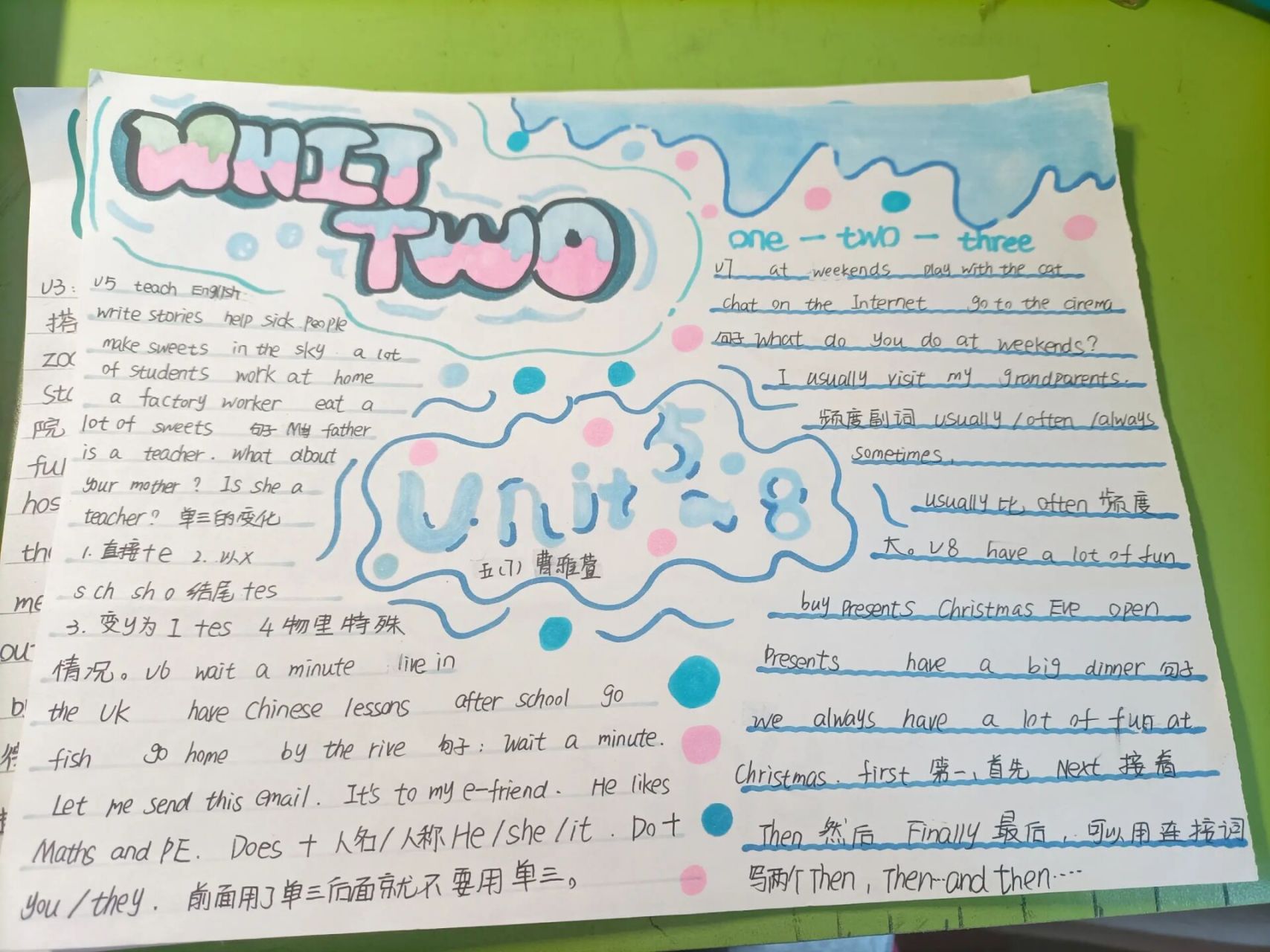 小学生五年级下册5~8单元 3~4单元手抄报