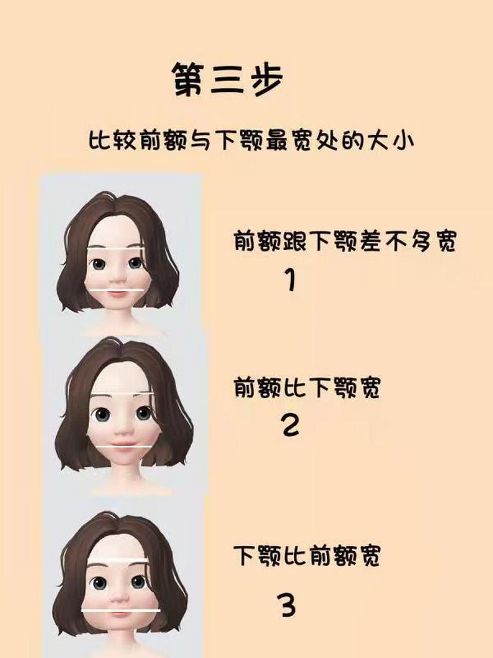 测脸型配发型 女士图片