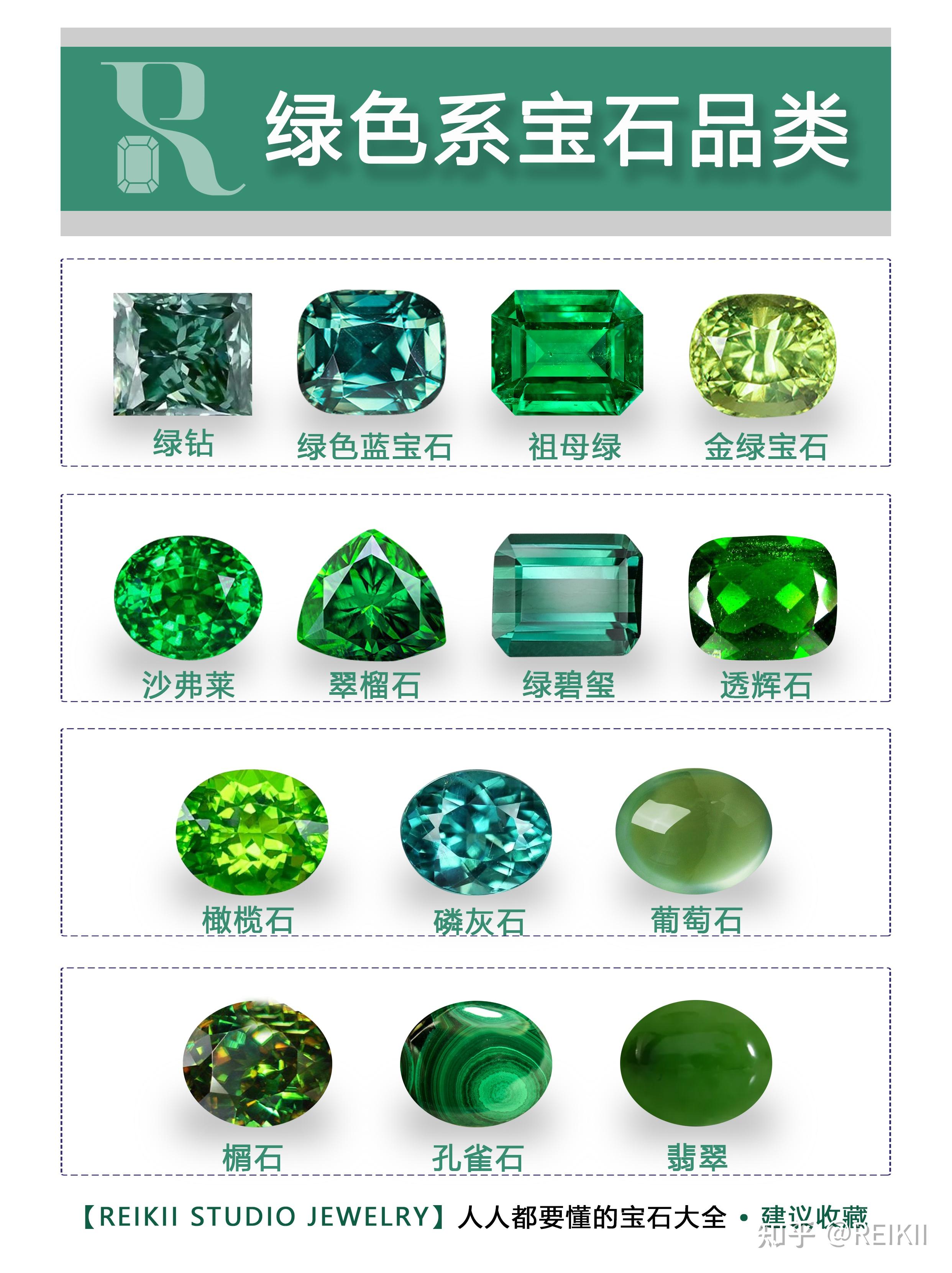 天然宝石种类大全图片及价格表的简单介绍 第2张