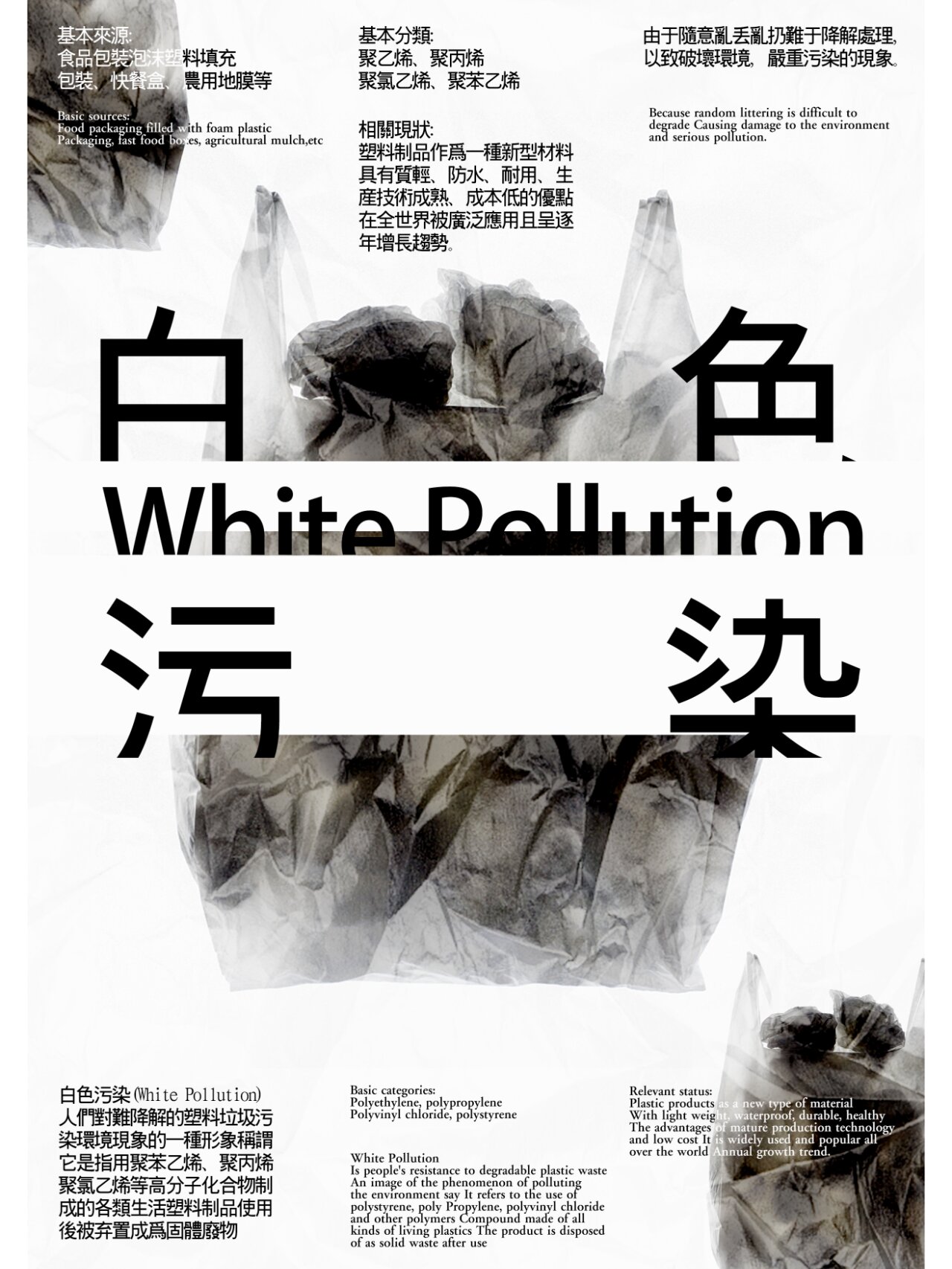 海报设计|版式设计|白色污染 保护环境,人人有责 02020202