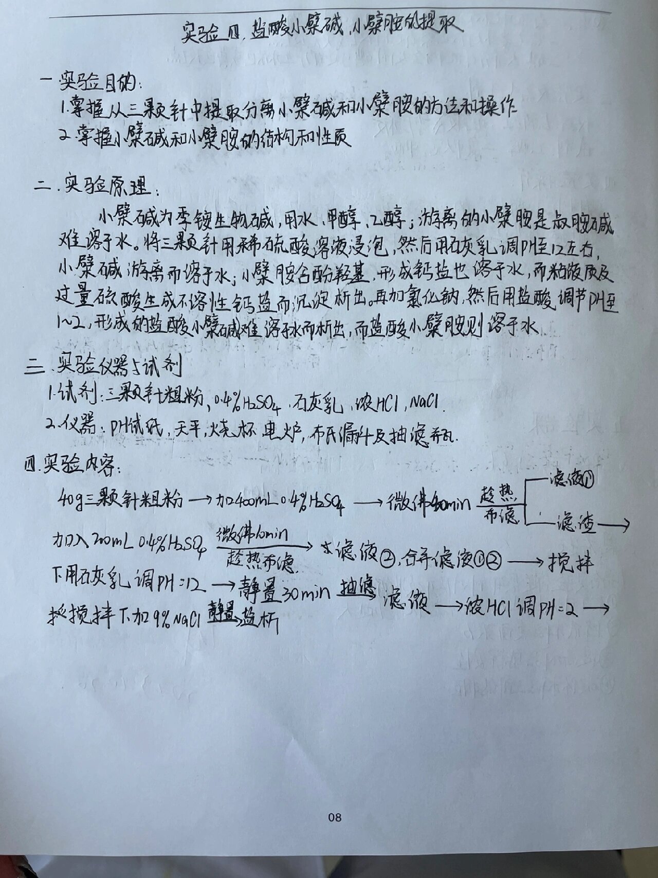 盐酸小檗碱实验图片