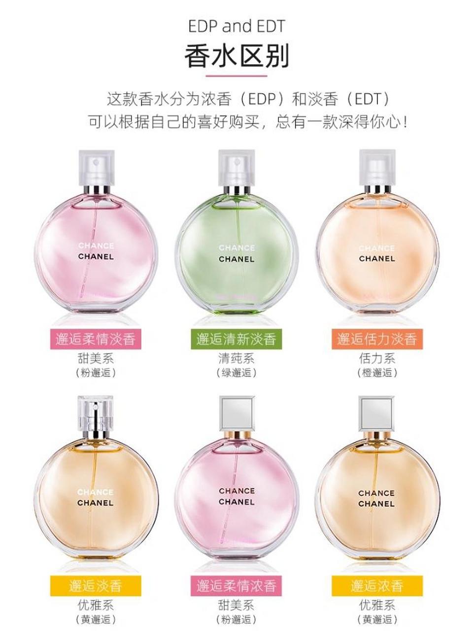 香水| chanel chance eau tendre edp 邂逅 像我之前說的,大牌香水