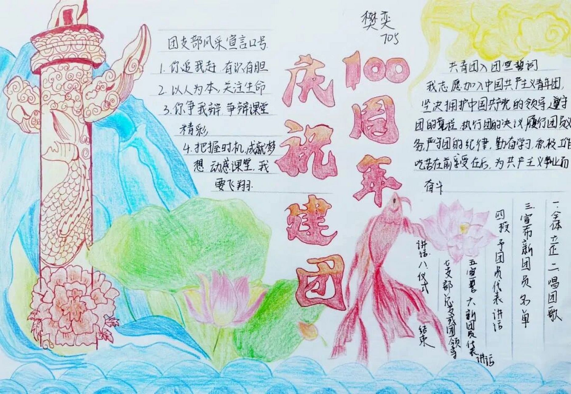 初中部建团百年心向党手抄报作品赏析 建团百年心向党 薪火相传正青春