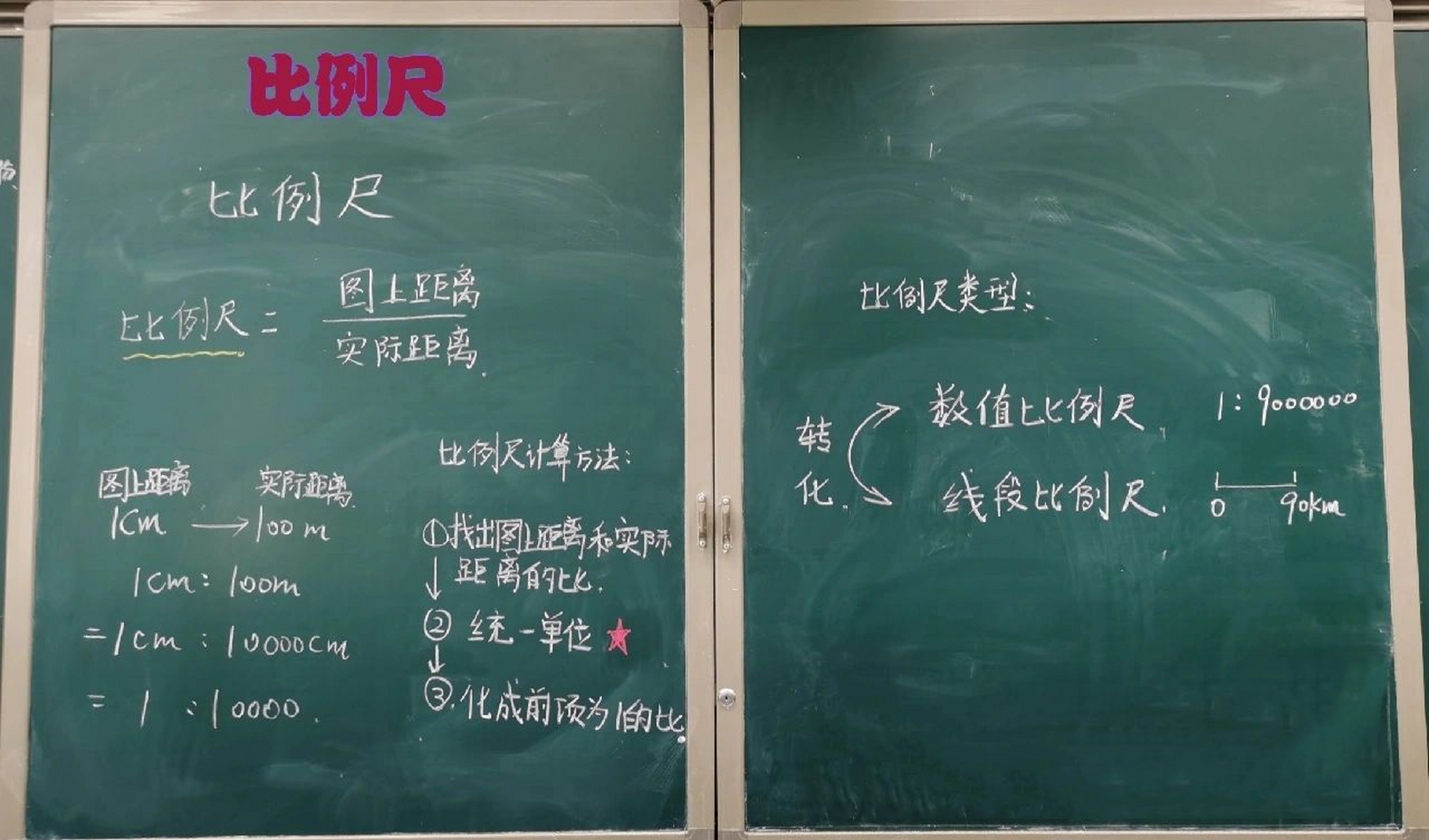 北师大6下数学《比例尺》板书设计 【第4期】北师大6下数学《比例尺》