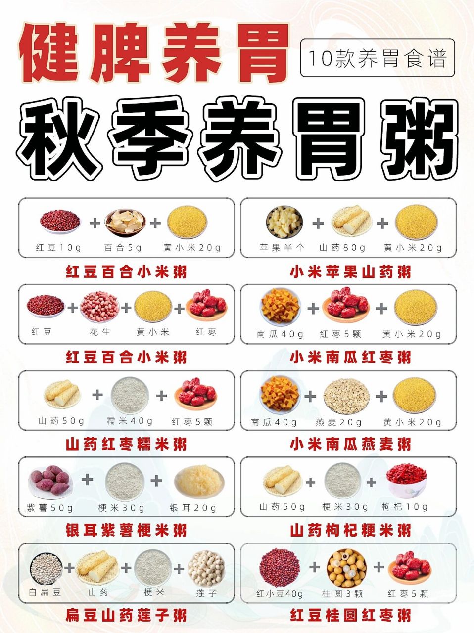 健脾养胃0310款秋季养胃食谱!