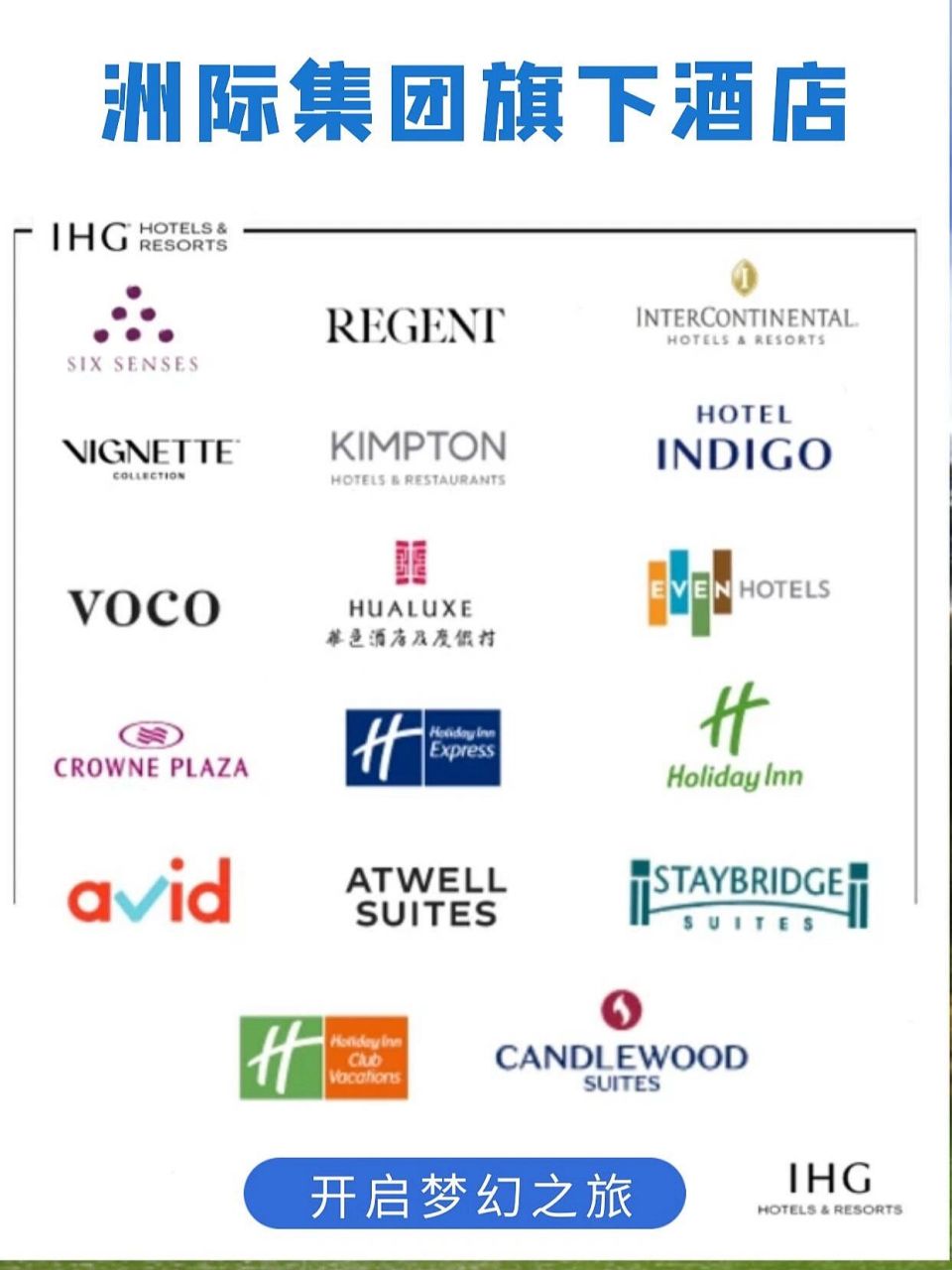 每天介绍一个酒店品牌|洲际集团|旗下品牌 98洲际酒店90集团小