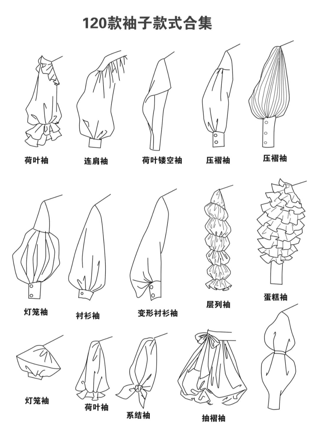 马蹄袖裁剪图图片