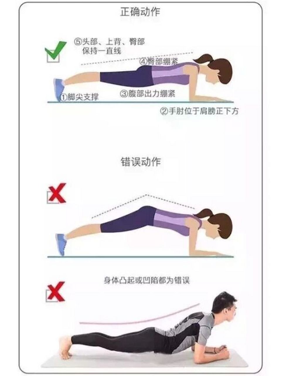 学会了马甲线就来了 练习平板支撑有哪些好处? 平板支撑如何正确练习?