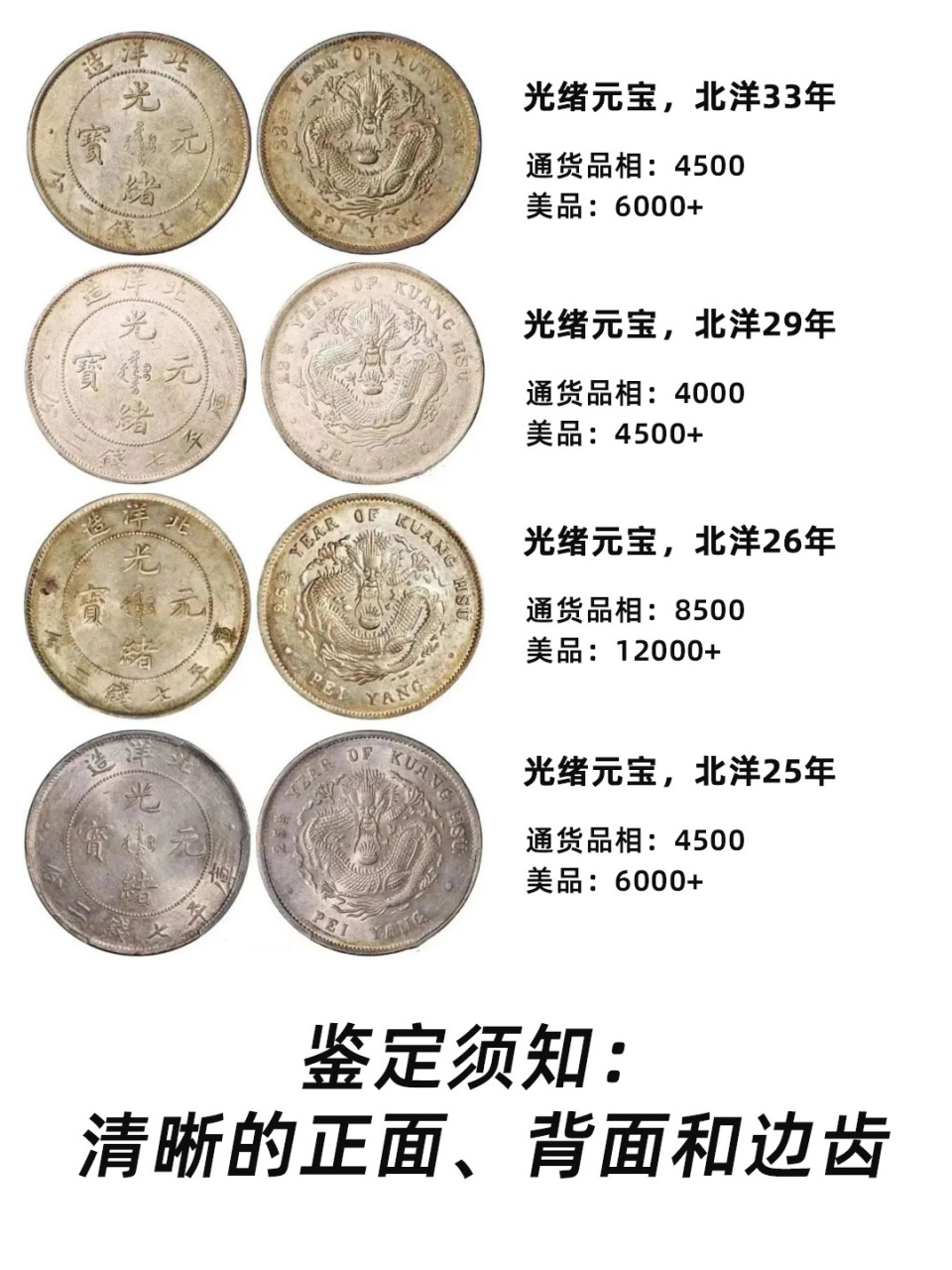 宣统元宝,广东省造 通货品相:4000  极美品:价格很高 78新版光绪