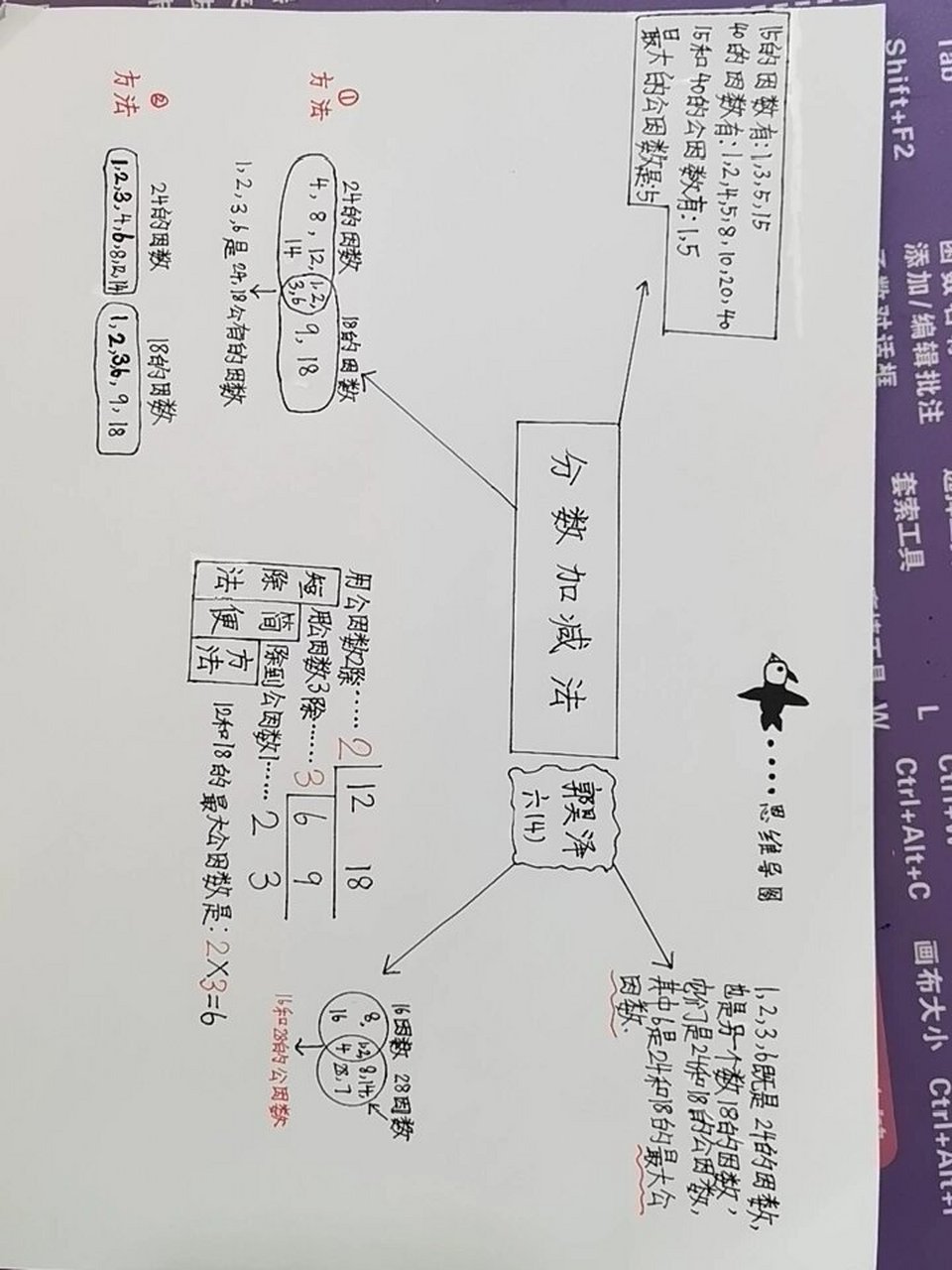 五年级下册人教版数学分数加减法思维导图