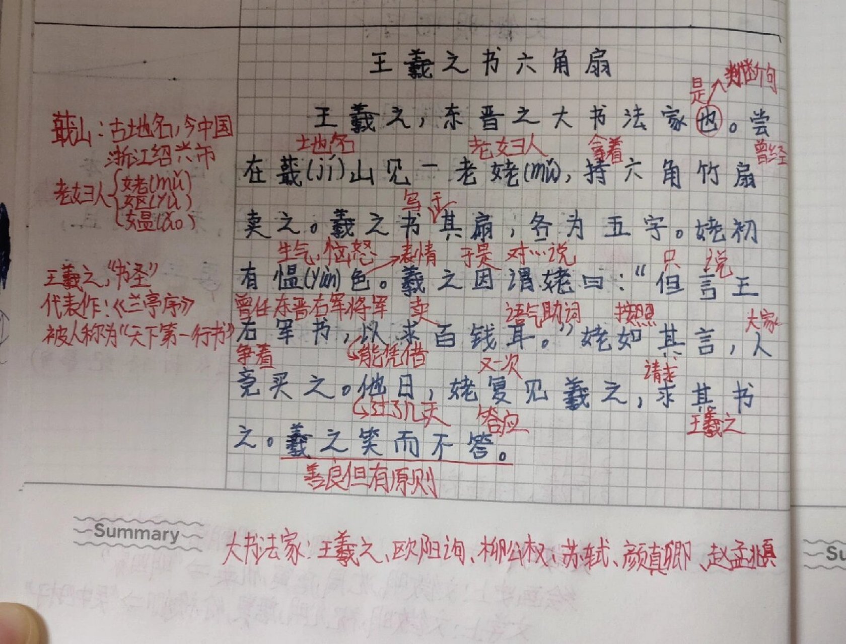 王羲之书六角扇朗读图片