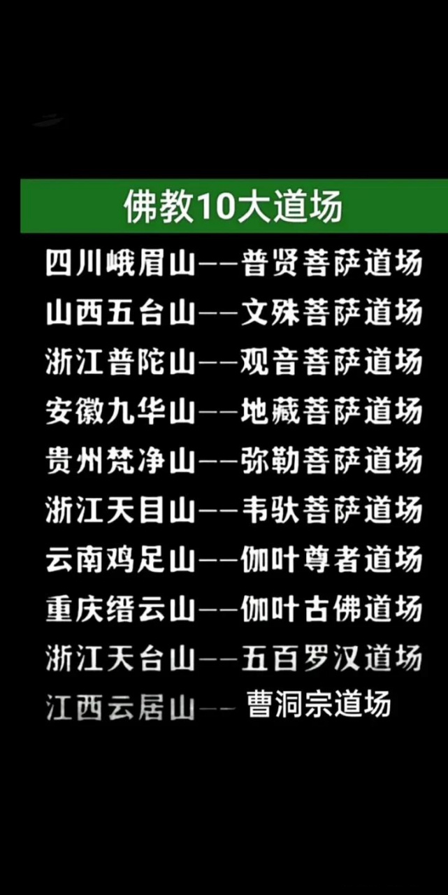 佛教的10大道场
