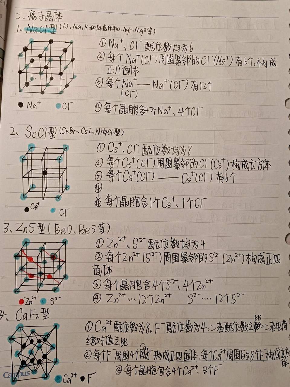 氟化钙晶胞投影图图片