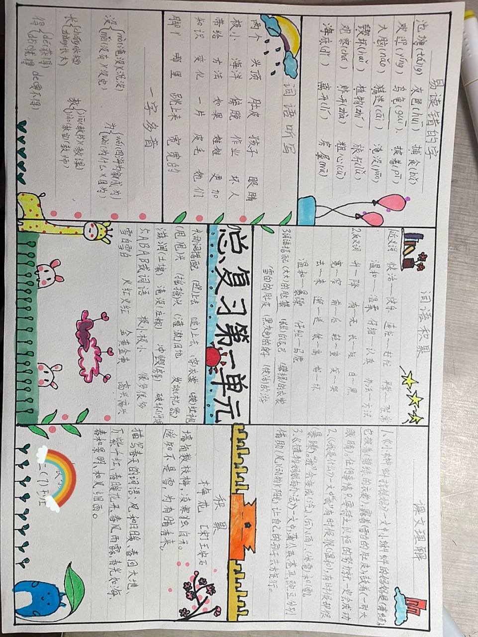 二年级语文第一单元总复习手抄报