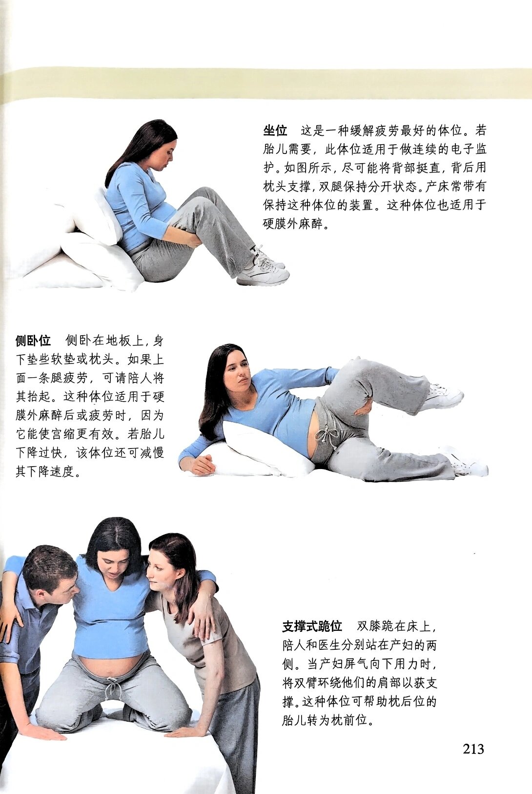 分娩的体位,提前了解一下